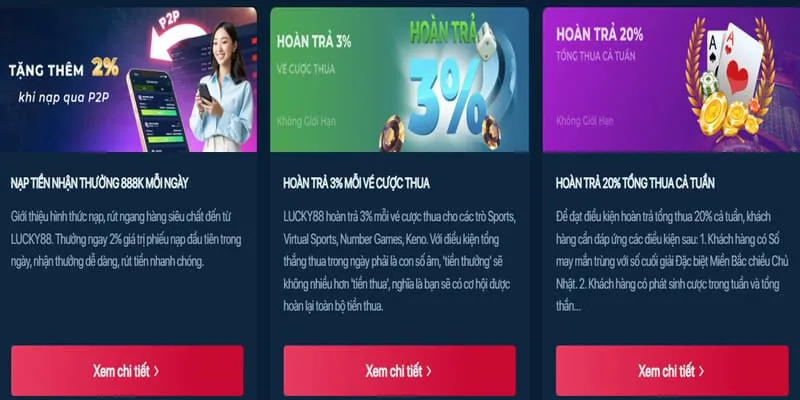 Khuyến mãi nạp tiền hàng ngày 7clubs